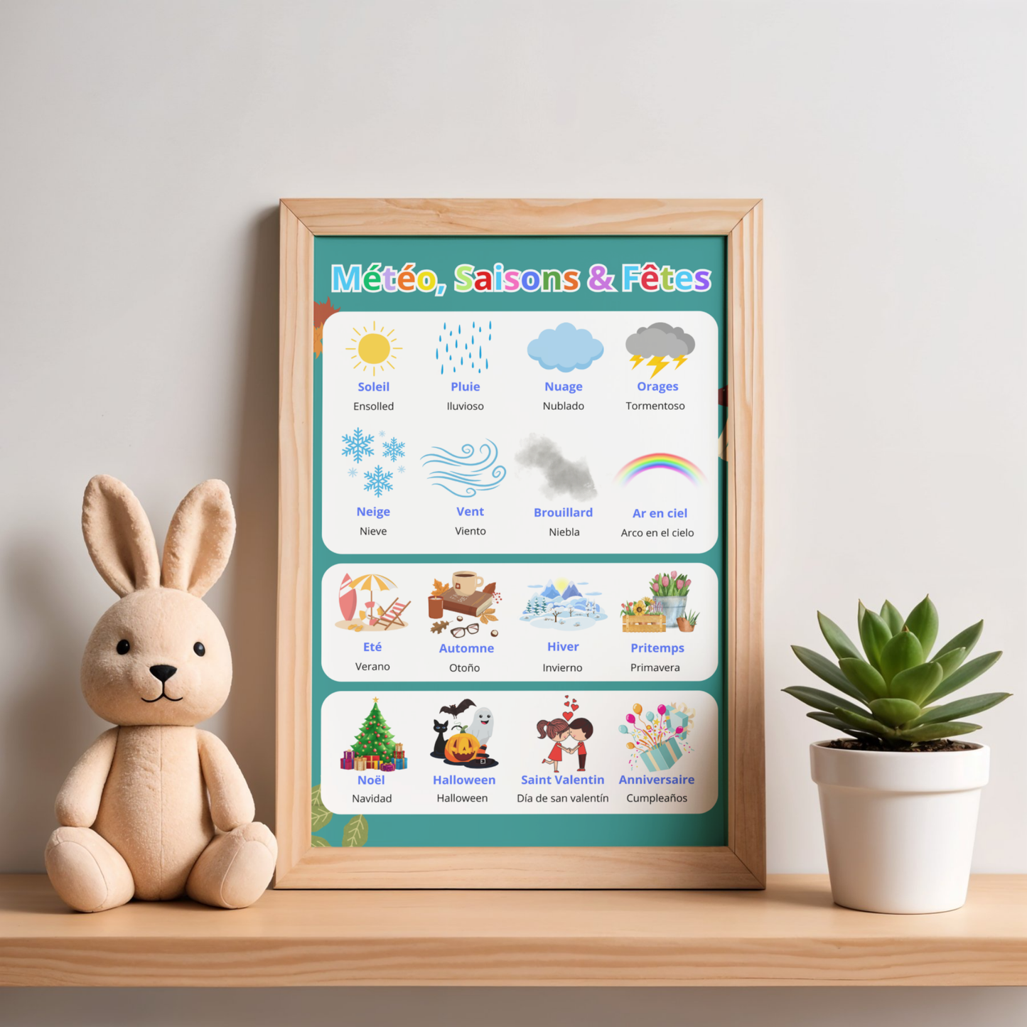 10 affiches bilingues Espagnol/Français