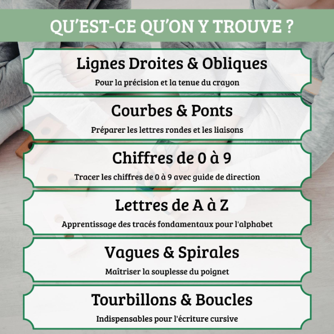 10 planches graphisme