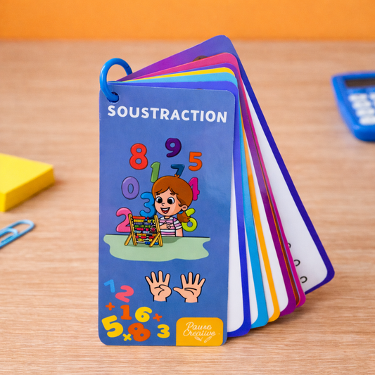 Support soustraction effaçable