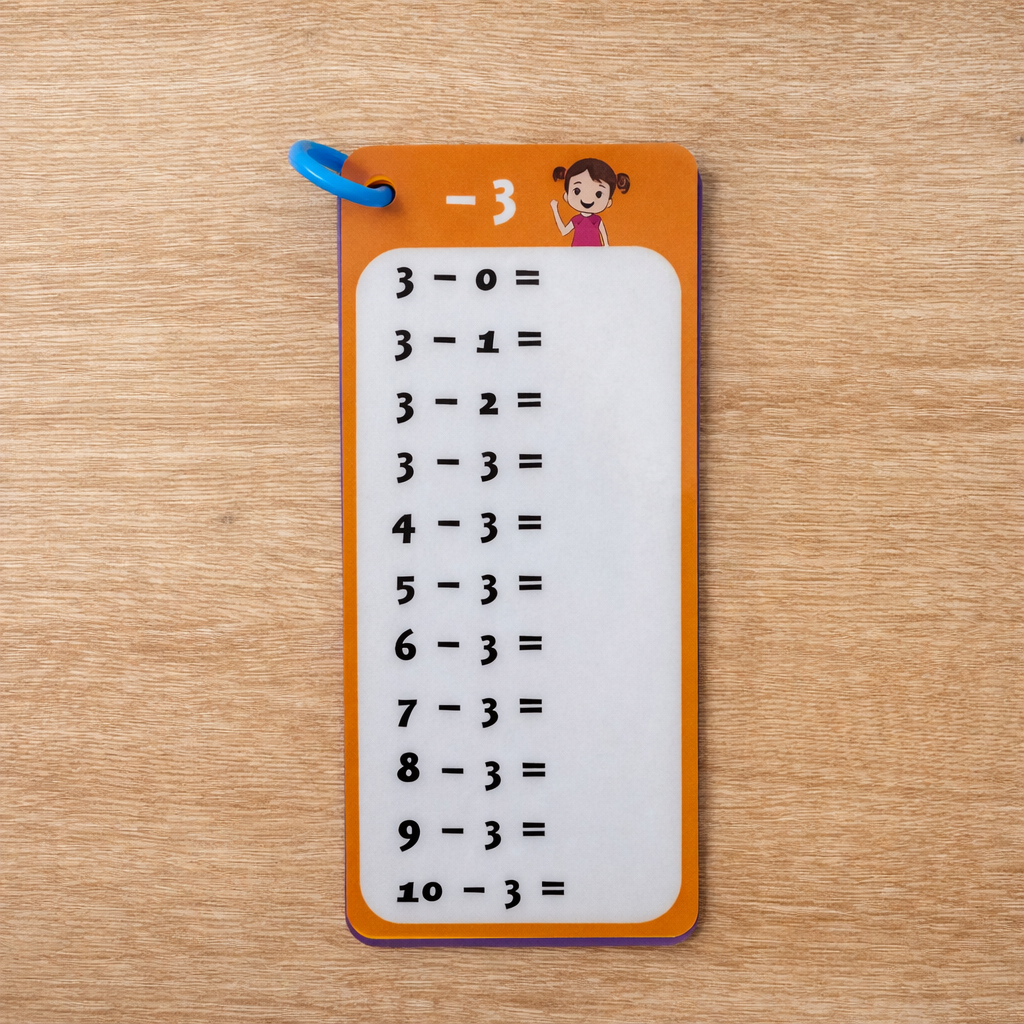 Support soustraction effaçable