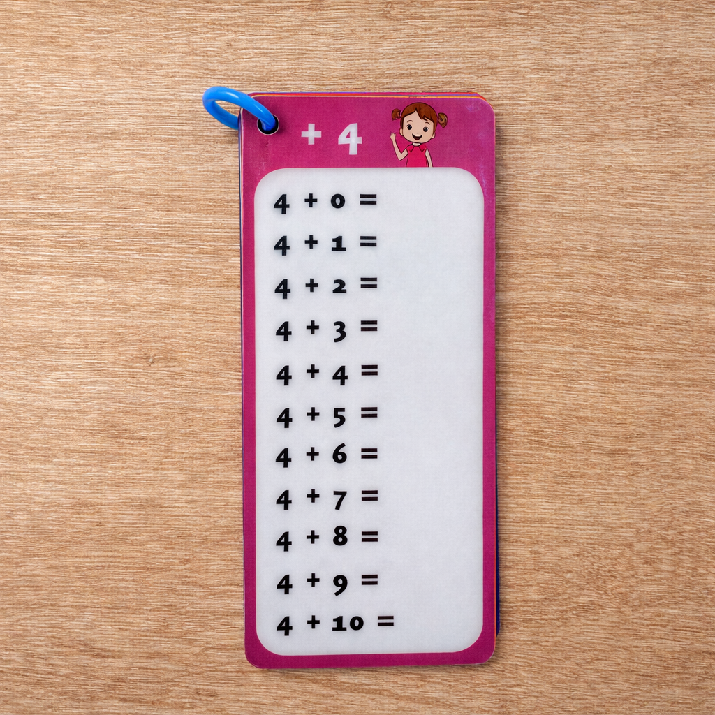 Support addition effaçable