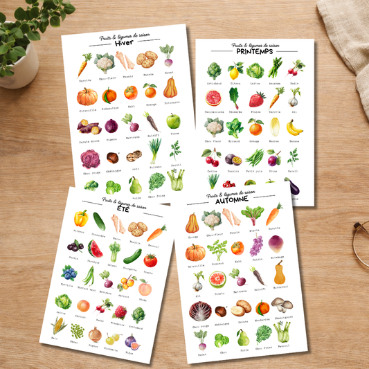 Affiches "Fruits & Légumes"
